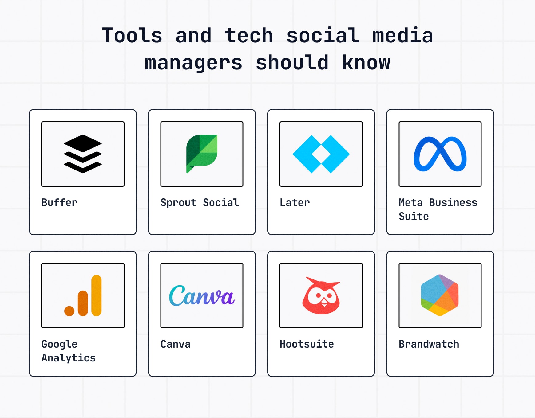 socialmedia managment tool in pranjal fitX